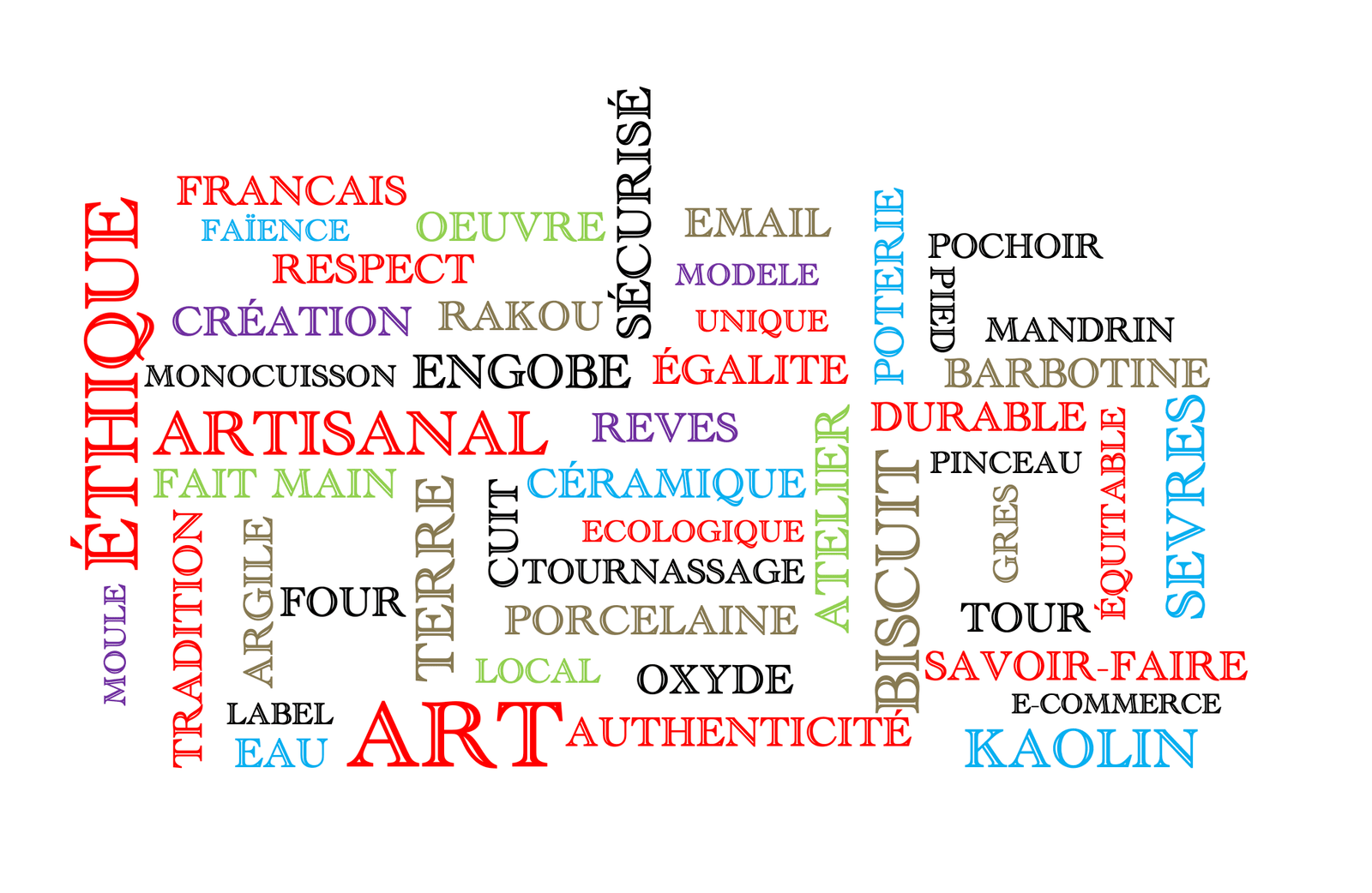 Images représentant les valeurs de l'Atelier C, entreprise de création et vente céramiques artisanales